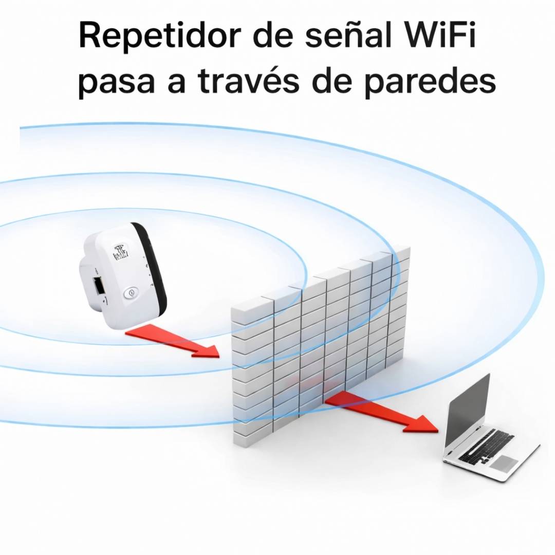 Repetidor Amplificador De Señal Wifi
