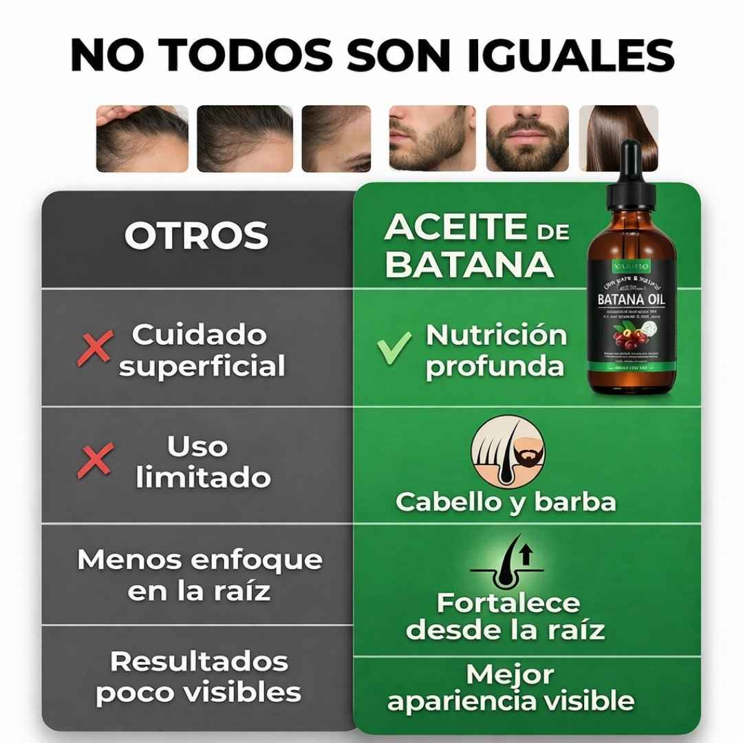 Aceite de Batana Capilar – Nutrición profunda para un cabello más fuerte y con mejor apariencia