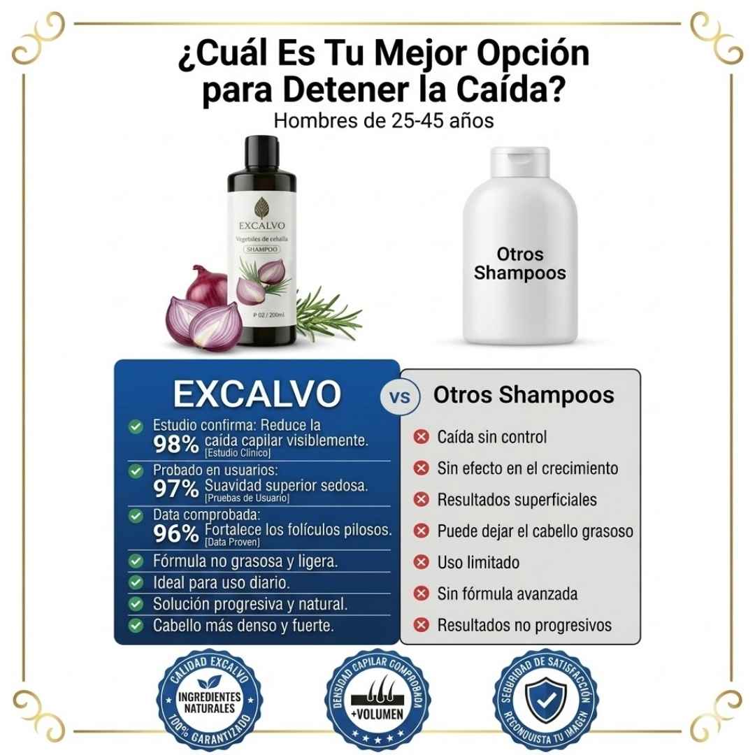 Shampo Excalvo- Màs Densidad, Màs Fuerza y Una Apariencia Visiblemente  Màs Abudante