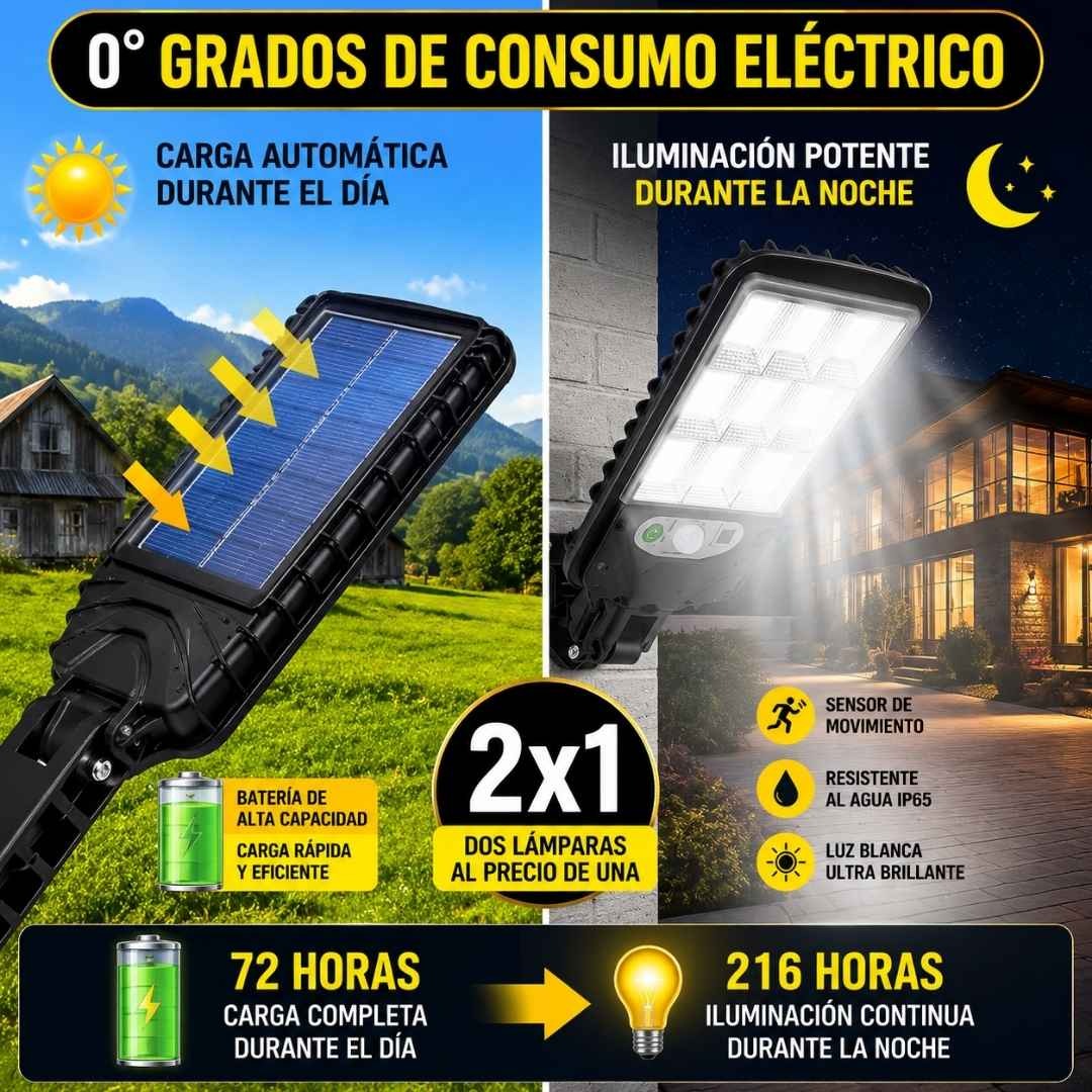 Lampara Reflector Led Con Panel Solar