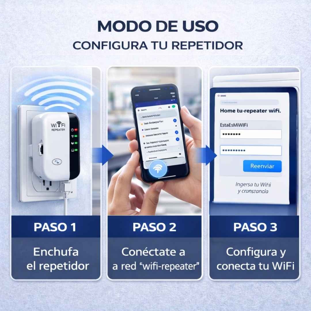 Repetidor Amplificador De Señal Wifi